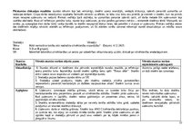 Practice Reports 'Skolotāja prakse', 22.