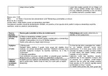 Practice Reports 'Skolotāja prakse', 26.