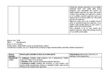 Practice Reports 'Skolotāja prakse', 29.