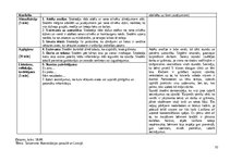 Practice Reports 'Skolotāja prakse', 32.