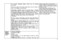 Practice Reports 'Skolotāja prakse', 35.