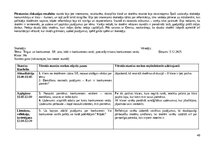 Practice Reports 'Skolotāja prakse', 40.