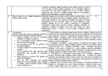 Practice Reports 'Skolotāja prakse', 52.