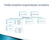 Presentations 'Projektu organizatoriskā struktūra', 6.