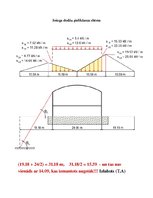 Summaries, Notes 'Slodžu noteikšana', 12.
