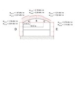 Summaries, Notes 'Slodžu noteikšana', 16.