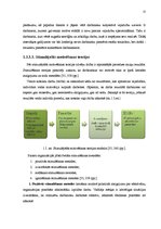 Term Papers 'Personāla motivēšanas sistēmas informāciju tehnoloģiju jomā', 22.