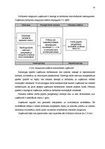 Term Papers 'Personāla motivēšanas sistēmas informāciju tehnoloģiju jomā', 54.