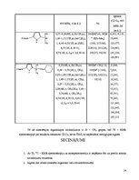 Research Papers '2-[Dimetil(3-morfolīnopropil)silil]-5-trietilgermilfurāna sintēze un struktūras ', 24.