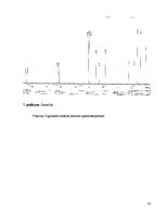 Research Papers '2-[Dimetil(3-morfolīnopropil)silil]-5-trietilgermilfurāna sintēze un struktūras ', 32.
