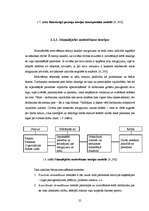 Term Papers 'SIA "RIMI Latvia" darbinieku motivācijas sistēmas analīze', 25.