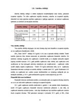 Research Papers 'Finanšu analīze SIA "Taste Cap"', 18.