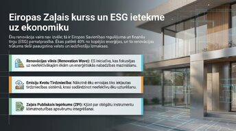 Presentations 'Ēku renovācijas ekonomiskā pamatotība Latvijā 2026. gadā', 4.