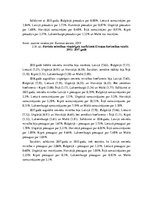 Research Papers 'Demogrāfiskā situācija Latvijā un Eiropas Savienībā', 18.