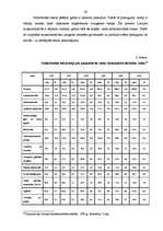 Research Papers 'Bezdarba problēmu analīze Latvijā', 26.