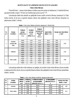 Research Papers 'Cietas vielas blīvums un porainība', 8.