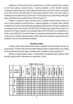 Research Papers 'Cietas vielas blīvums un porainība', 9.