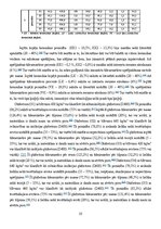 Research Papers 'Cietas vielas blīvums un porainība', 10.