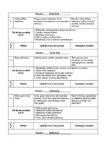 Practice Reports 'Māsu paliga dienasgrāmata', 40.