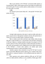 Term Papers 'Ārpakalpojumu grāmatvedības nozares riski un to mazināšanas iespējas', 21.