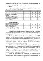 Term Papers 'Ārpakalpojumu grāmatvedības nozares riski un to mazināšanas iespējas', 34.