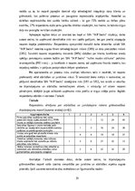 Term Papers 'Ārpakalpojumu grāmatvedības nozares riski un to mazināšanas iespējas', 35.