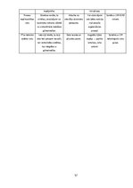 Term Papers 'Ārpakalpojumu grāmatvedības nozares riski un to mazināšanas iespējas', 57.