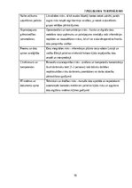 Term Papers 'Ārpakalpojumu grāmatvedības nozares riski un to mazināšanas iespējas', 59.