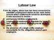 Research Papers 'Challenges of 21st Century - Labour Law and New Forms of Work Organization', 15.
