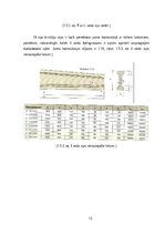 Research Papers 'Betona un dzelzsbetona konstukcijas', 13.