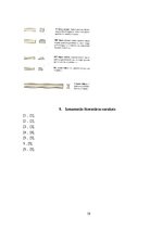 Research Papers 'Betona un dzelzsbetona konstukcijas', 19.