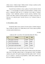 Practice Reports 'Sabiedrība ar ierobežotu atbildību LSEZ "Lauma Fabrics"', 35.