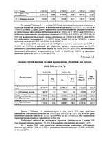 Term Papers 'Оценка экономической и финансовой деятельности фирмы в условиях экономического к', 60.