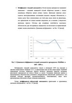 Term Papers 'Оценка экономической и финансовой деятельности фирмы в условиях экономического к', 64.