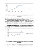 Term Papers 'Оценка экономической и финансовой деятельности фирмы в условиях экономического к', 65.