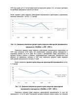Term Papers 'Оценка экономической и финансовой деятельности фирмы в условиях экономического к', 66.