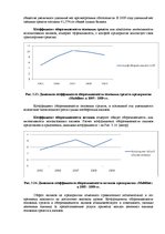 Term Papers 'Оценка экономической и финансовой деятельности фирмы в условиях экономического к', 67.