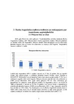 Research Papers 'Uzņēmējdarbības attīstības tendences Banku Augstskolas studentu vidē', 7.