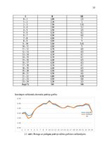 Research Papers 'Kursa darbs priekšmetā "Ūdensapgāde"', 10.