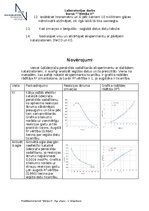 Summaries, Notes 'Ūdeņraža peroksīda katalītiskā sadalīšanās', 2.