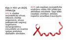 Presentations 'HIV UN AIDS (infekciju slimība)', 2.