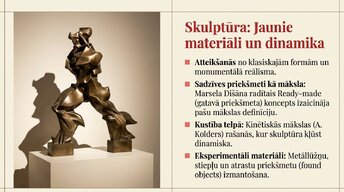 Presentations 'Modernisms', 5.