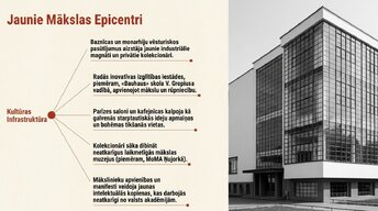 Presentations 'Modernisms', 16.