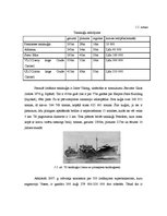Research Papers 'Tankkuģu avārijas', 6.