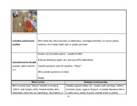 Practice Reports 'Pirmsskolas skolotāja agrīnās bērnības pedagoģiskā prakse', 31.