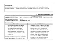 Practice Reports 'Pirmsskolas skolotāja agrīnās bērnības pedagoģiskā prakse', 38.