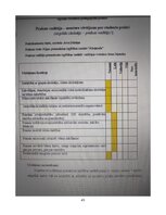 Practice Reports 'Pirmsskolas skolotāja agrīnās bērnības pedagoģiskā prakse', 45.