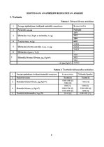 Summaries, Notes 'Laboratorijas darbs "Birstošu materiālu īpašību noteikšana"', 8.