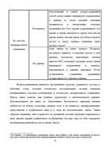 Term Papers 'Методы и средства удаленного доступа', 19.