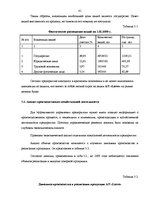 Term Papers 'Кризис', 41.